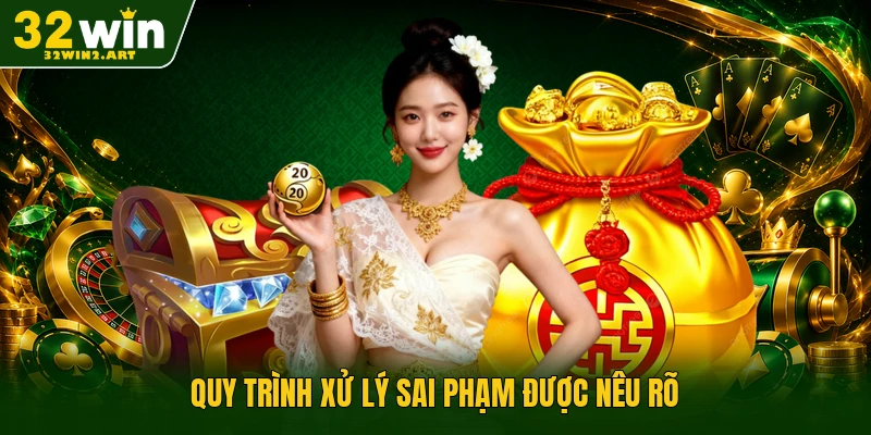 Quy trình xử lý sai phạm được nêu rõ